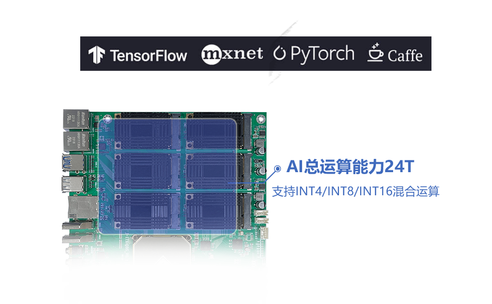 8核RK3588邊緣計算盒子